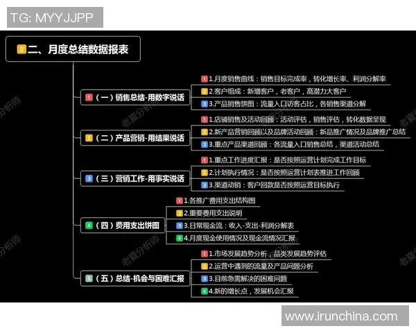 培训机构招生引流的有效策略与实用技巧分享